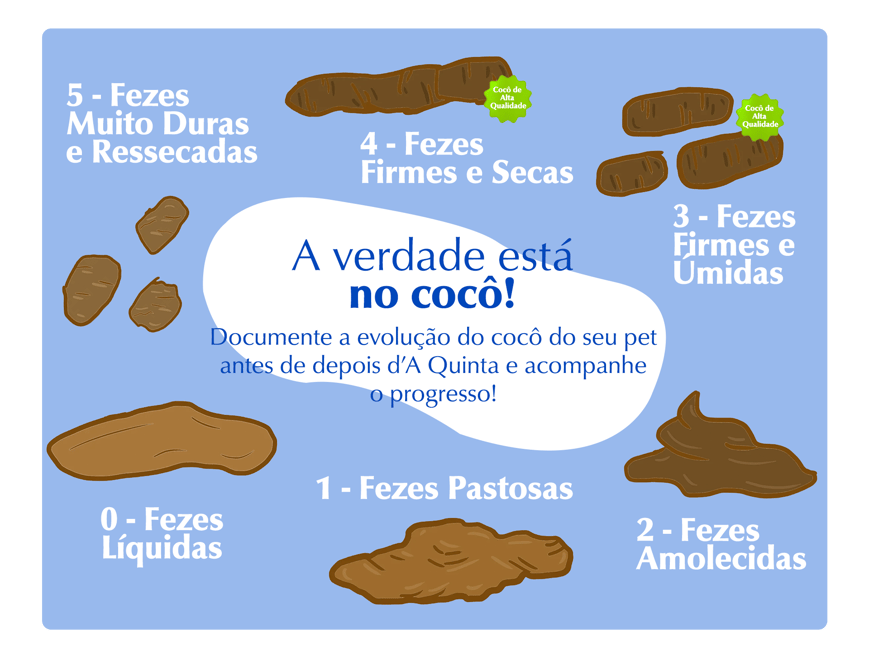 FAÇAOTESTE