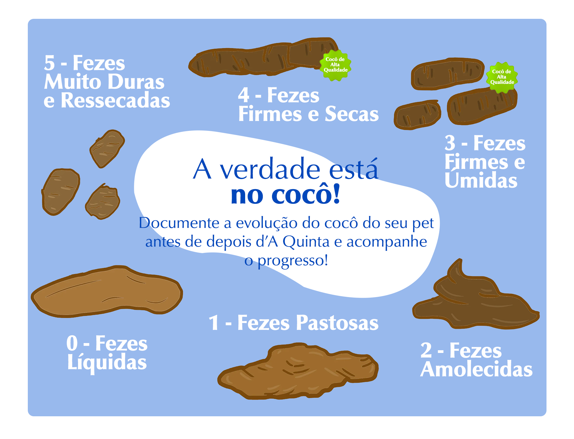 FAÇAOTESTE
